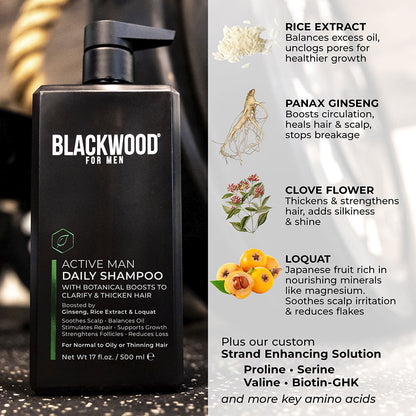 Active Man Daily Shampoo